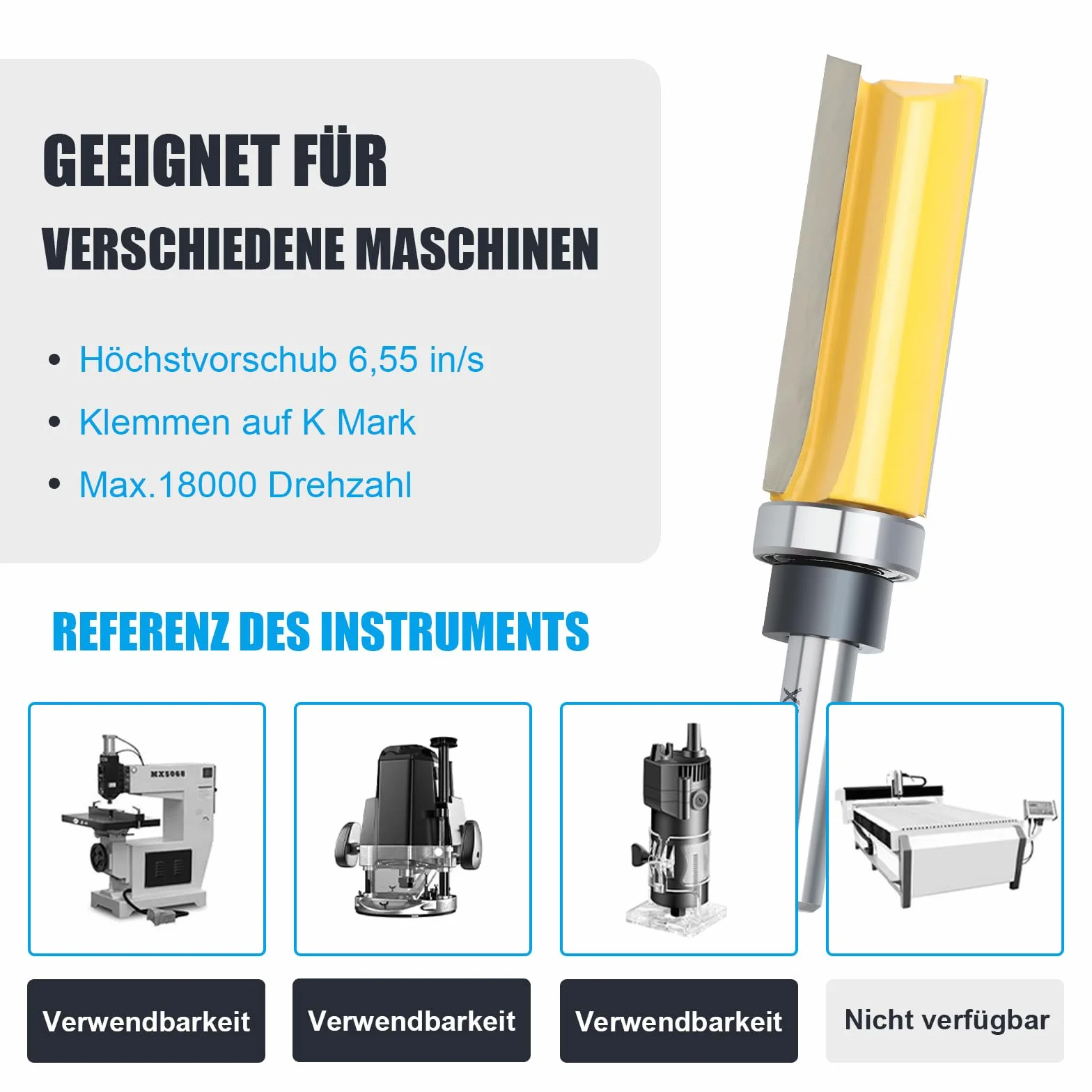 Frez do wygładzania z trzonkiem 8 mm, Ø 19 mm, długość robocza 20 mm, z łożyskiem kulkowym, ostrze z twardego metalu, poręczne, trwałe i ostre, do obróbki drewna DIY w domu