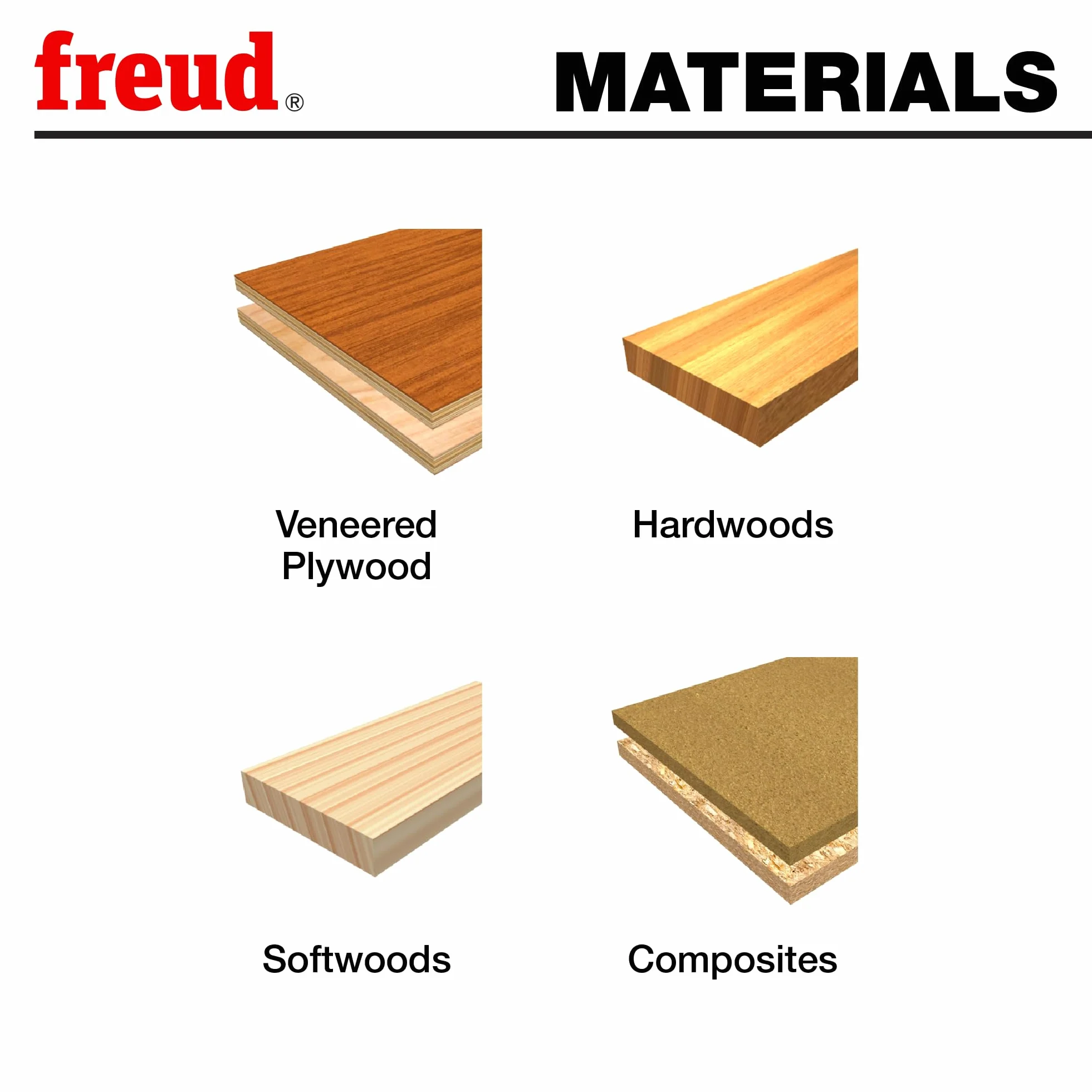 Freud 04-112 9/32-inch (Dia.) Double Flute Straight Bit with 1/4-inch Shank